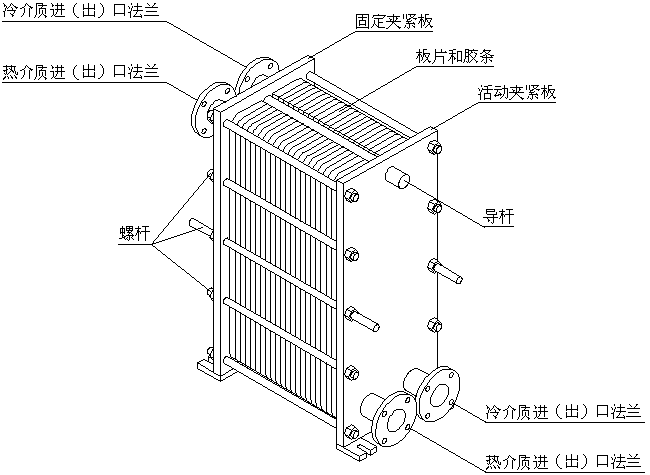 調(diào)速型偶合器廠家