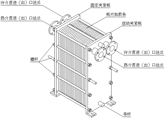 調(diào)速型偶合器廠家